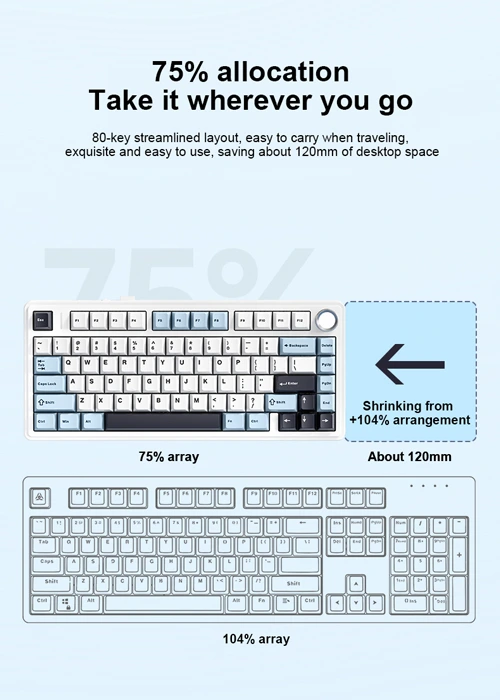 AULA F75 75% keyboard compared to full-size layout, saving desk space