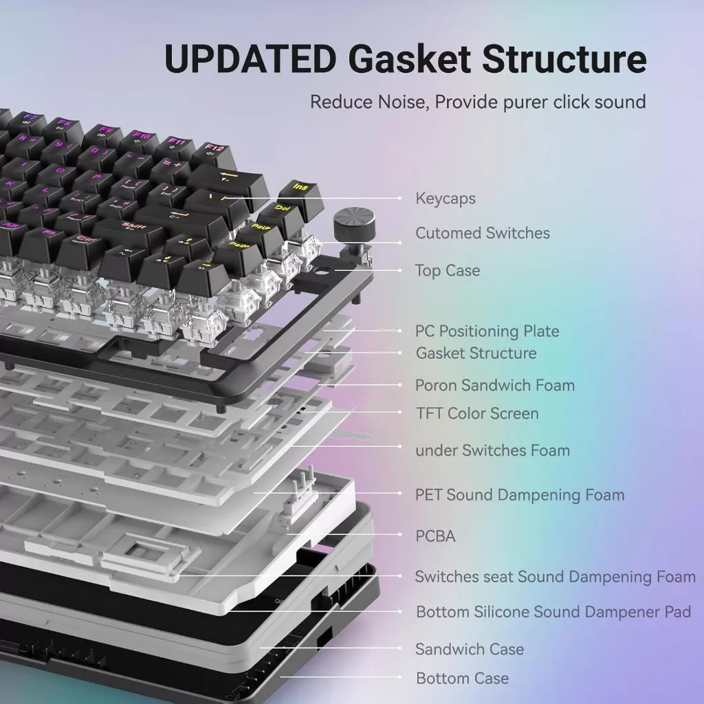 Redragon K708 gasket mount keyboard internal structure with foam layers, hot-swappable switches, PCB, and sound dampening materials